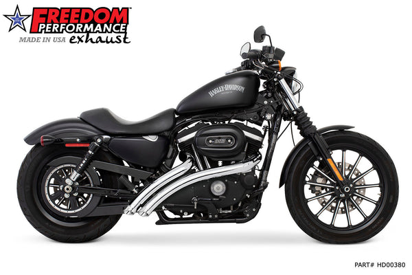 Freedom Performance HARLEY SPORTSTER RADICAL RADIUS 1986-2022 BUNDLE (SPECIAL ORDER)