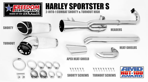 HARLEY SPORTSTER S 2-INTO-1 TURN-OUT HIGH '21 to Present Bundle official image
