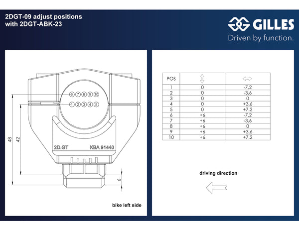2DGT adjustable handlebar brackets