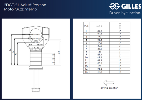 2DGT adjustable handlebar brackets
