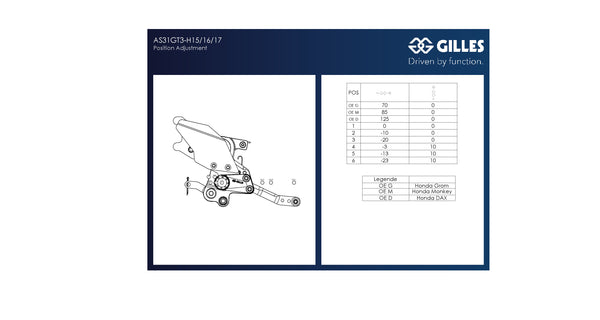 Footrest system AS31GT3 black