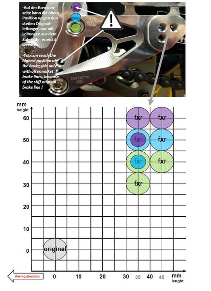 Footrest system FXR
