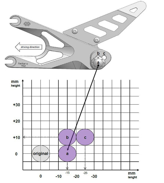 Footrest system FXR black