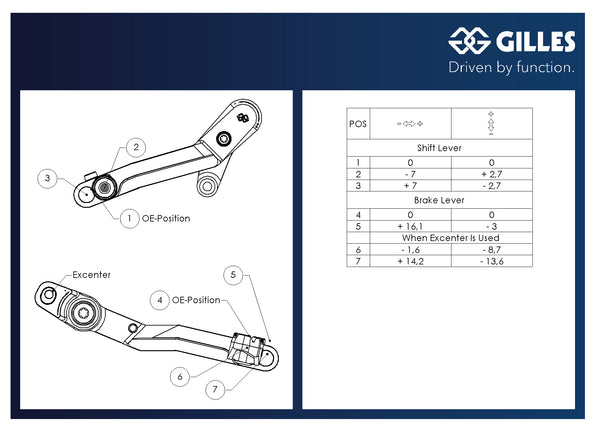 Shift and brake lever KIT black