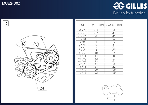 GILLES TOOLING MUE2 rearsets for Ducati Streetfighter V4 - image 5