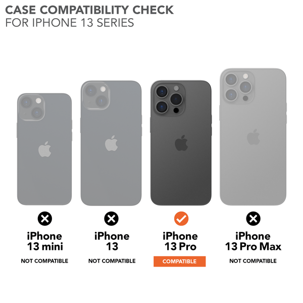 ROKFORM Rugged Case - iPhone 13 Pro
