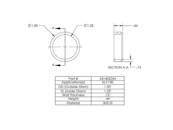 BUILDER SERIES MANIFOLDS
