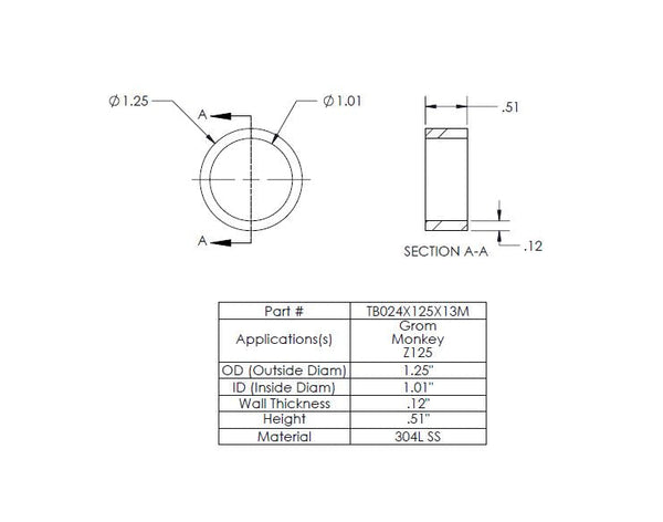 BUILDER SERIES MANIFOLDS