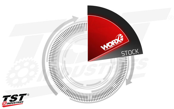 TST WORX Quick Turn Throttle Tube | Multiple Models