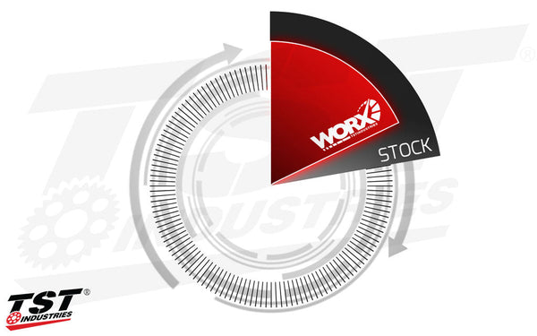 TST WORX Quick Turn Throttle Tube for Suzuki GSX-R1000 2017+