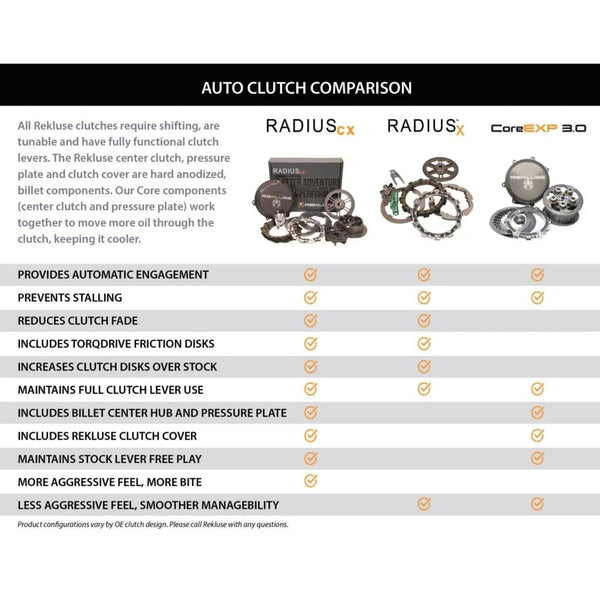 Rekluse RMS-8302022 product image
