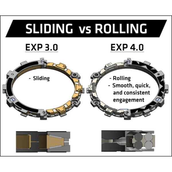 Rekluse RMS-8301102 product image
