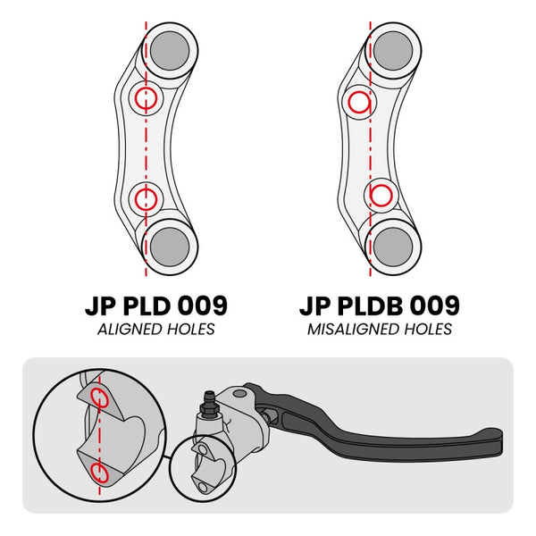Right Street Handlebar Switch for Aprilia RSV4/R/RF/RR 2009/2020 (Misaligned holes) (Blue) – JP PLDB 009 B