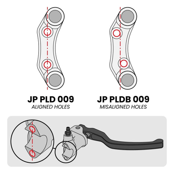 Right Street Handlebar Switch for Aprilia RSV4/R/RF/RR 2009/2020 (Misaligned holes) – JP PLDB 009