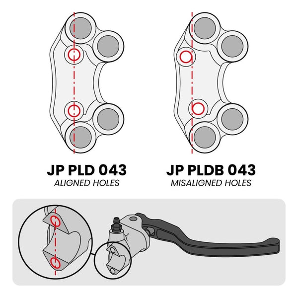 Right Street Handlebar Switch for MV Agusta F3 (Aligned holes) – JP PLD 043