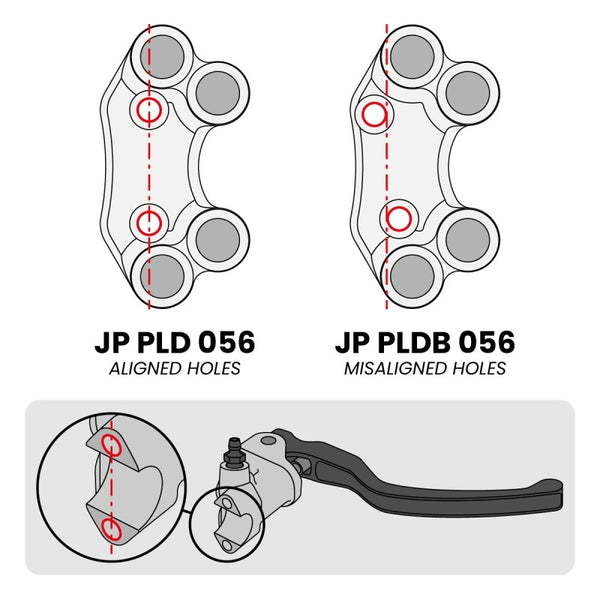 Right Street Handlebar Switch for Ducati Panigale V4 (Aligned holes) – JP PLD 056