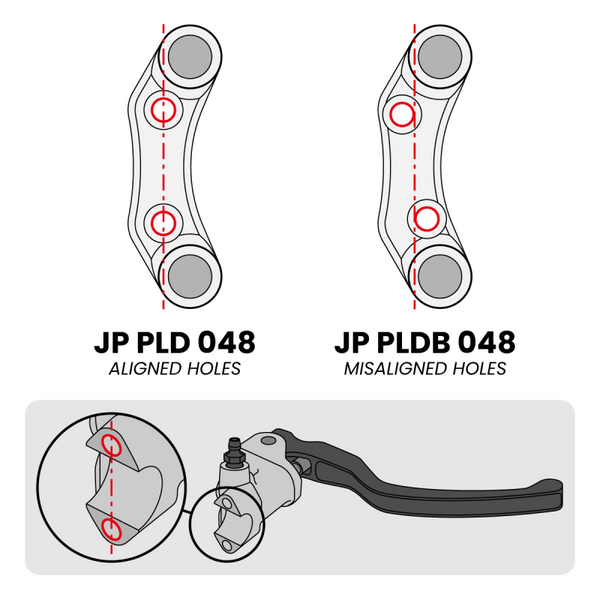 Right Street Handlebar Switch for KTM 990 Duke (Misaligned holes) (Orange) – JP PLDB 048 O