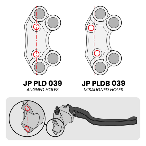 Right Street Handlebar Switch for Triumph Street Triple 765 RS/MOTO2 (Misaligned holes) (Titanium) – JP PLDB 039 T