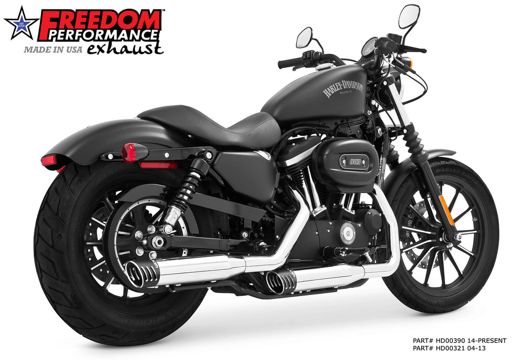 Freedom Performance (BLOW OUT) HARLEY SPORTSTER 3.25" SLIP-ONS 2014-2022