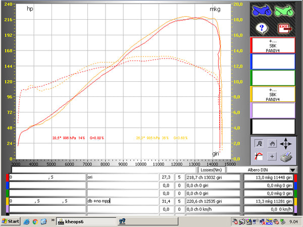 QD EXHAUST DUCATI DUCATI Panigale V4 Semi-full system Twin Gunshot euro4